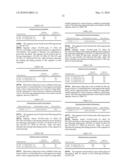 Novel nucleotide and amino acid sequences, and assays and methods of use thereof for diagnosis diagram and image