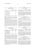 Novel nucleotide and amino acid sequences, and assays and methods of use thereof for diagnosis diagram and image