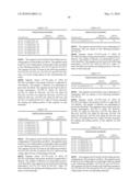 Novel nucleotide and amino acid sequences, and assays and methods of use thereof for diagnosis diagram and image