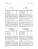 Novel nucleotide and amino acid sequences, and assays and methods of use thereof for diagnosis diagram and image