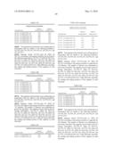 Novel nucleotide and amino acid sequences, and assays and methods of use thereof for diagnosis diagram and image