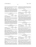 Novel nucleotide and amino acid sequences, and assays and methods of use thereof for diagnosis diagram and image