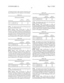 Novel nucleotide and amino acid sequences, and assays and methods of use thereof for diagnosis diagram and image