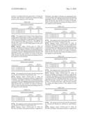 Novel nucleotide and amino acid sequences, and assays and methods of use thereof for diagnosis diagram and image