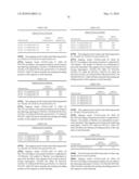 Novel nucleotide and amino acid sequences, and assays and methods of use thereof for diagnosis diagram and image