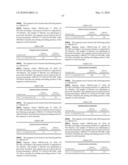 Novel nucleotide and amino acid sequences, and assays and methods of use thereof for diagnosis diagram and image