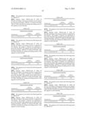 Novel nucleotide and amino acid sequences, and assays and methods of use thereof for diagnosis diagram and image