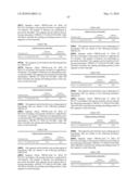 Novel nucleotide and amino acid sequences, and assays and methods of use thereof for diagnosis diagram and image