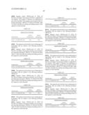 Novel nucleotide and amino acid sequences, and assays and methods of use thereof for diagnosis diagram and image