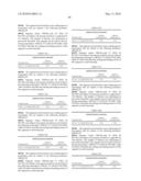 Novel nucleotide and amino acid sequences, and assays and methods of use thereof for diagnosis diagram and image