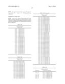 Novel nucleotide and amino acid sequences, and assays and methods of use thereof for diagnosis diagram and image