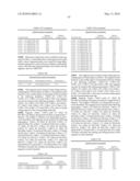 Novel nucleotide and amino acid sequences, and assays and methods of use thereof for diagnosis diagram and image