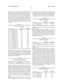 Novel nucleotide and amino acid sequences, and assays and methods of use thereof for diagnosis diagram and image