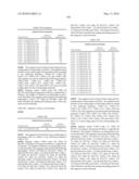 Novel nucleotide and amino acid sequences, and assays and methods of use thereof for diagnosis diagram and image