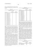 Novel nucleotide and amino acid sequences, and assays and methods of use thereof for diagnosis diagram and image