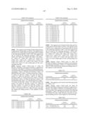 Novel nucleotide and amino acid sequences, and assays and methods of use thereof for diagnosis diagram and image