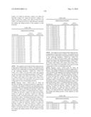 Novel nucleotide and amino acid sequences, and assays and methods of use thereof for diagnosis diagram and image