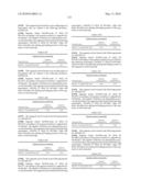 Novel nucleotide and amino acid sequences, and assays and methods of use thereof for diagnosis diagram and image