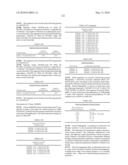 Novel nucleotide and amino acid sequences, and assays and methods of use thereof for diagnosis diagram and image