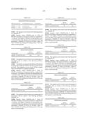 Novel nucleotide and amino acid sequences, and assays and methods of use thereof for diagnosis diagram and image