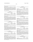 Novel nucleotide and amino acid sequences, and assays and methods of use thereof for diagnosis diagram and image