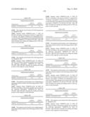 Novel nucleotide and amino acid sequences, and assays and methods of use thereof for diagnosis diagram and image