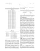 Novel nucleotide and amino acid sequences, and assays and methods of use thereof for diagnosis diagram and image