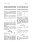 Novel nucleotide and amino acid sequences, and assays and methods of use thereof for diagnosis diagram and image