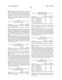 Novel nucleotide and amino acid sequences, and assays and methods of use thereof for diagnosis diagram and image