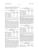 Novel nucleotide and amino acid sequences, and assays and methods of use thereof for diagnosis diagram and image