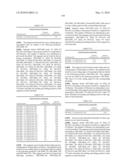 Novel nucleotide and amino acid sequences, and assays and methods of use thereof for diagnosis diagram and image