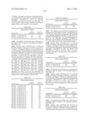 Novel nucleotide and amino acid sequences, and assays and methods of use thereof for diagnosis diagram and image