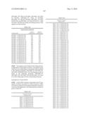 Novel nucleotide and amino acid sequences, and assays and methods of use thereof for diagnosis diagram and image