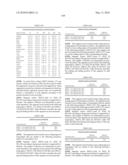 Novel nucleotide and amino acid sequences, and assays and methods of use thereof for diagnosis diagram and image