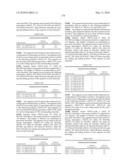 Novel nucleotide and amino acid sequences, and assays and methods of use thereof for diagnosis diagram and image