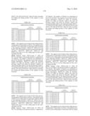 Novel nucleotide and amino acid sequences, and assays and methods of use thereof for diagnosis diagram and image