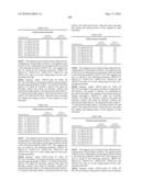 Novel nucleotide and amino acid sequences, and assays and methods of use thereof for diagnosis diagram and image