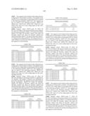 Novel nucleotide and amino acid sequences, and assays and methods of use thereof for diagnosis diagram and image