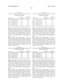 Novel nucleotide and amino acid sequences, and assays and methods of use thereof for diagnosis diagram and image