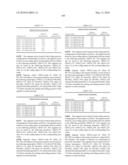 Novel nucleotide and amino acid sequences, and assays and methods of use thereof for diagnosis diagram and image