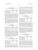 Novel nucleotide and amino acid sequences, and assays and methods of use thereof for diagnosis diagram and image