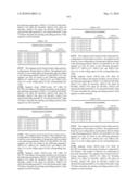 Novel nucleotide and amino acid sequences, and assays and methods of use thereof for diagnosis diagram and image