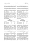 Novel nucleotide and amino acid sequences, and assays and methods of use thereof for diagnosis diagram and image