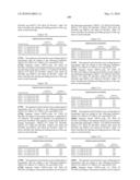 Novel nucleotide and amino acid sequences, and assays and methods of use thereof for diagnosis diagram and image