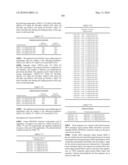 Novel nucleotide and amino acid sequences, and assays and methods of use thereof for diagnosis diagram and image