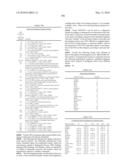 Novel nucleotide and amino acid sequences, and assays and methods of use thereof for diagnosis diagram and image