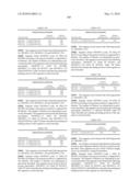 Novel nucleotide and amino acid sequences, and assays and methods of use thereof for diagnosis diagram and image