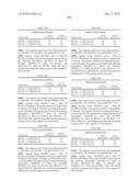 Novel nucleotide and amino acid sequences, and assays and methods of use thereof for diagnosis diagram and image