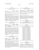 Novel nucleotide and amino acid sequences, and assays and methods of use thereof for diagnosis diagram and image