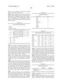 Novel nucleotide and amino acid sequences, and assays and methods of use thereof for diagnosis diagram and image